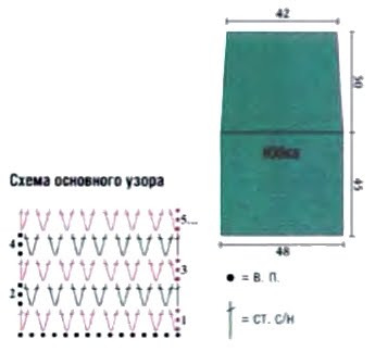 Ажурные вязаные юбка и кофточка Ажурные вязаные юбка и кофточка